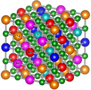 model of a high-entropy carbide HEC-16